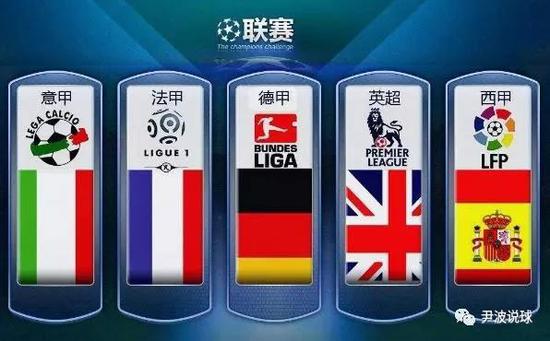 英超赛季的