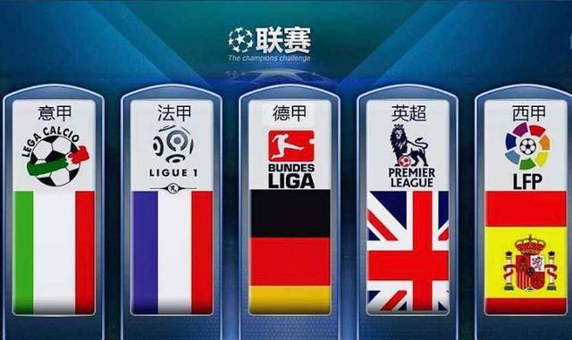 NBA的一